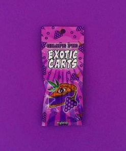 Buy Exotic Carts